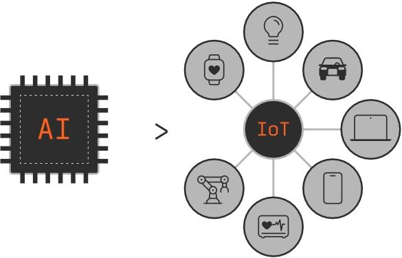 The problems of running AI with cloud-based data centres