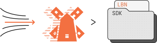 ModelMill workflow from sensor data to edge AI model