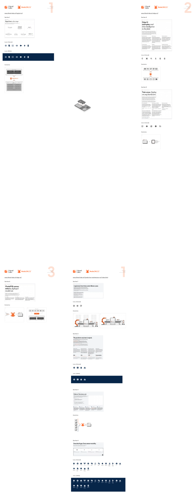 Logic-Based Networks and sensor data into ModelMill