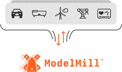 Edge IoT devices connected to ModelMill to train and deploy edge AI models