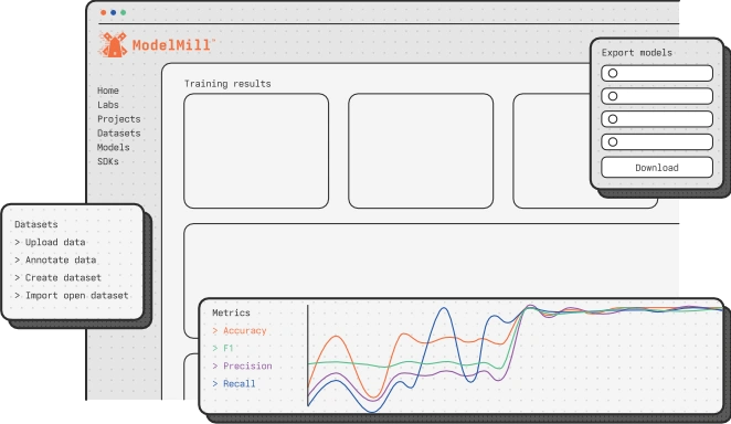 Edge AI models with ModelMill