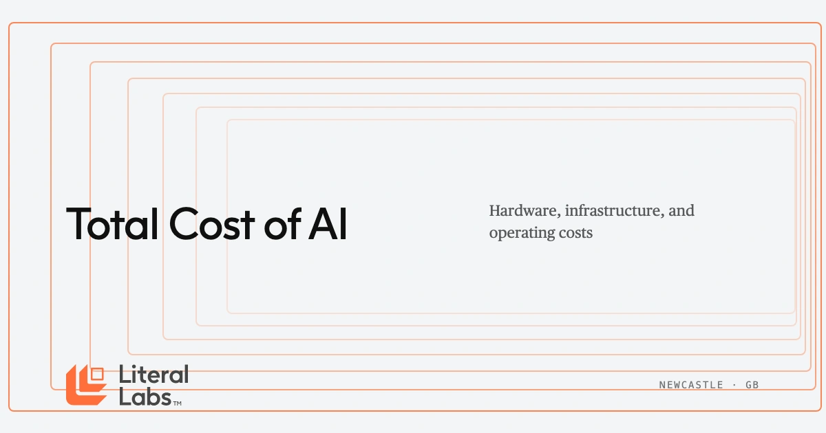 Total Cost of AI Deployment: Hardware, Infrastructure, and Operating Economics | Literal Labs