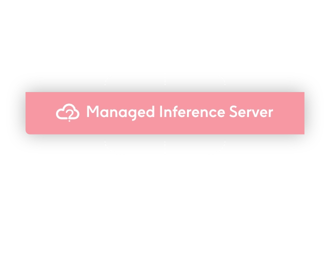 Querying of an AI model to generate an outcome for decision intelligence systems