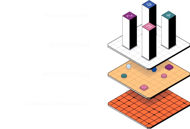 The first steps in training an LBN model require importing and annotating of data, after which preprocessing and binarisation are automated.