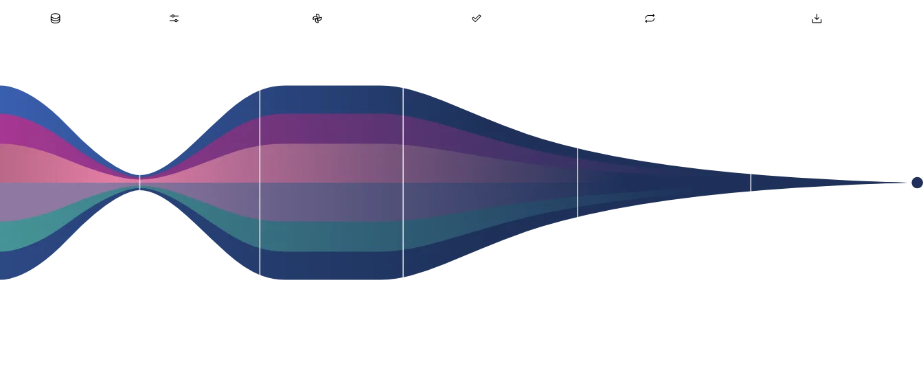The training and deployment pipeline for logical and symbolic artificial intelligence models from Literal Labs powers the training, benchmarking, deployment, and monitoring of models trained on your own, or synthetic, datasets.