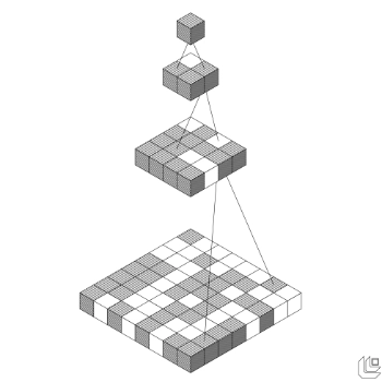 Logical AI model diagram
