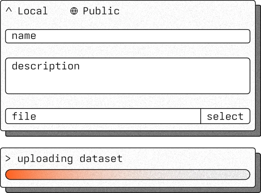 ModelMill AI training data